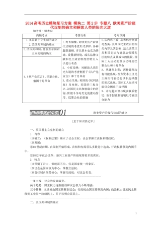 2014高考历史模块复习方案 模块二 第2步 专题八 欧美资产阶级代议制的确立和解放人类的阳光大道