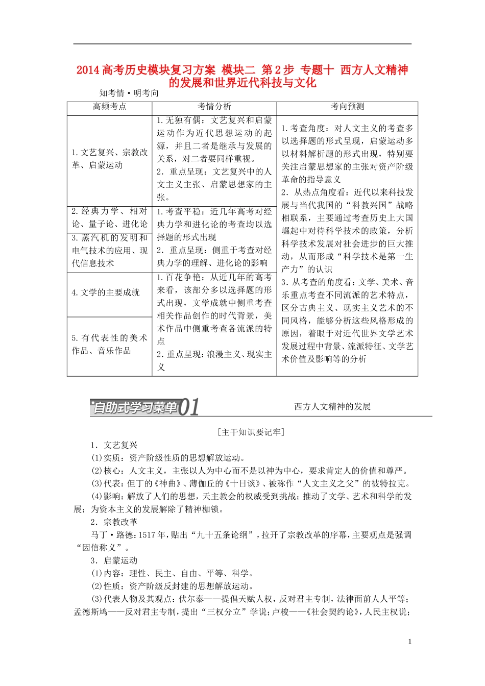 2014高考历史模块复习方案 模块二 第2步 专题十 西方人文精神的发展和世界近代科技与文化_第1页