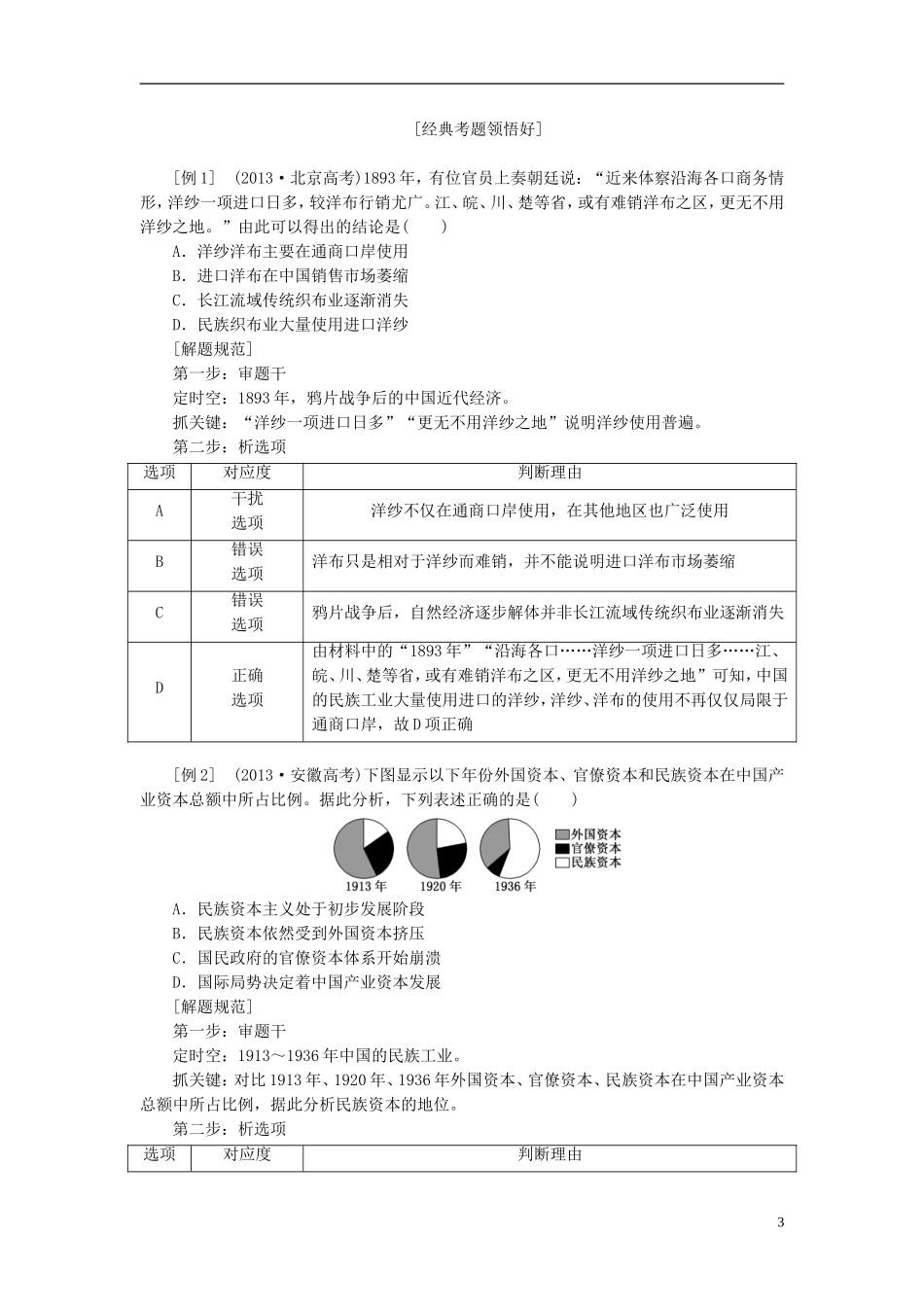 2014高考历史模块复习方案 模块二 第2步 专题六 近代中国经济结构的变动和社会生活的变迁_第3页