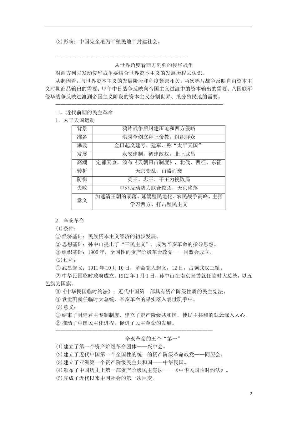 2014高考历史模块复习方案 模块二 第2步 专题五 近代中国反侵略求民主的潮流_第2页