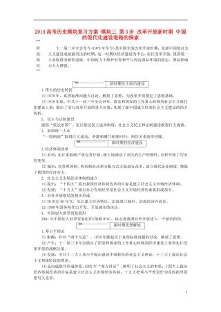 2014高考历史模块复习方案 模块三 第3步 改革开放新时期 中国的现代化建设道路的探索