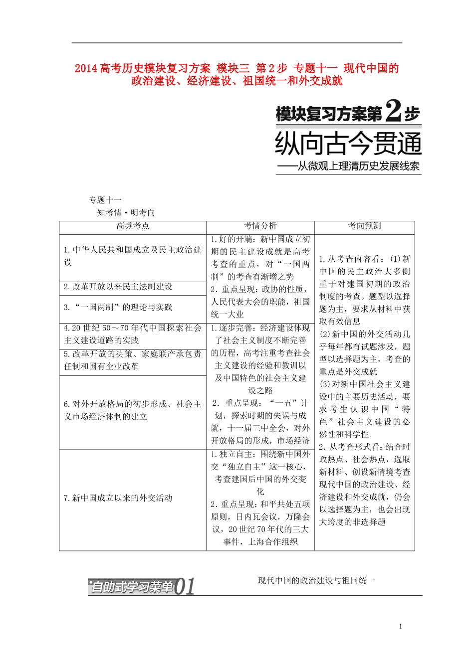 2014高考历史模块复习方案 模块三 第2步 专题十一 现代中国的政治建设、经济建设、祖国统一和外交成就_第1页