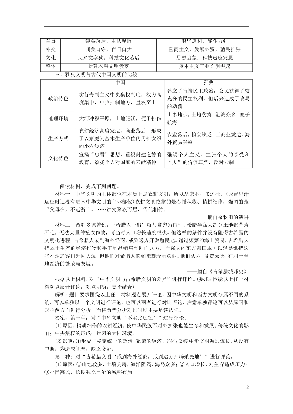 2014高考历史模块复习方案 模块一 第4步 横向中外关联 从深层次探究历史发展渊源_第2页