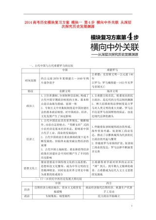 2014高考历史模块复习方案 模块一 第4步 横向中外关联 从深层次探究历史发展渊源
