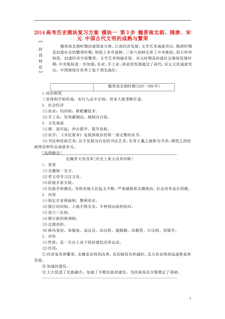2014高考历史模块复习方案 模块一 第3步 魏晋南北朝、隋唐、宋元 中国古代文明的成熟与繁荣_第1页