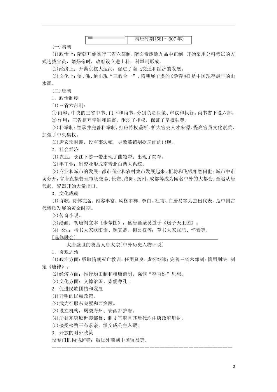 2014高考历史模块复习方案 模块一 第3步 魏晋南北朝、隋唐、宋元 中国古代文明的成熟与繁荣_第2页