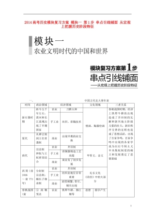 2014高考历史模块复习方案 模块一 第1步 串点引线铺面 从宏观上把握历史阶段特征
