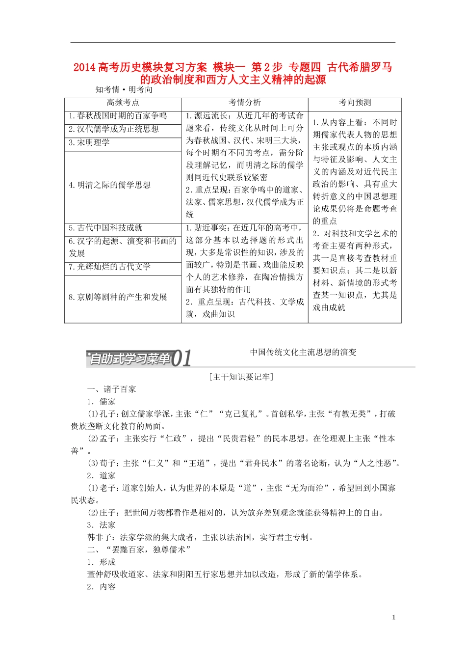 2014高考历史模块复习方案 模块一 第2步 专题三 中国传统文化主流思想的演变和古代中国的科学技术与文学艺术_第1页