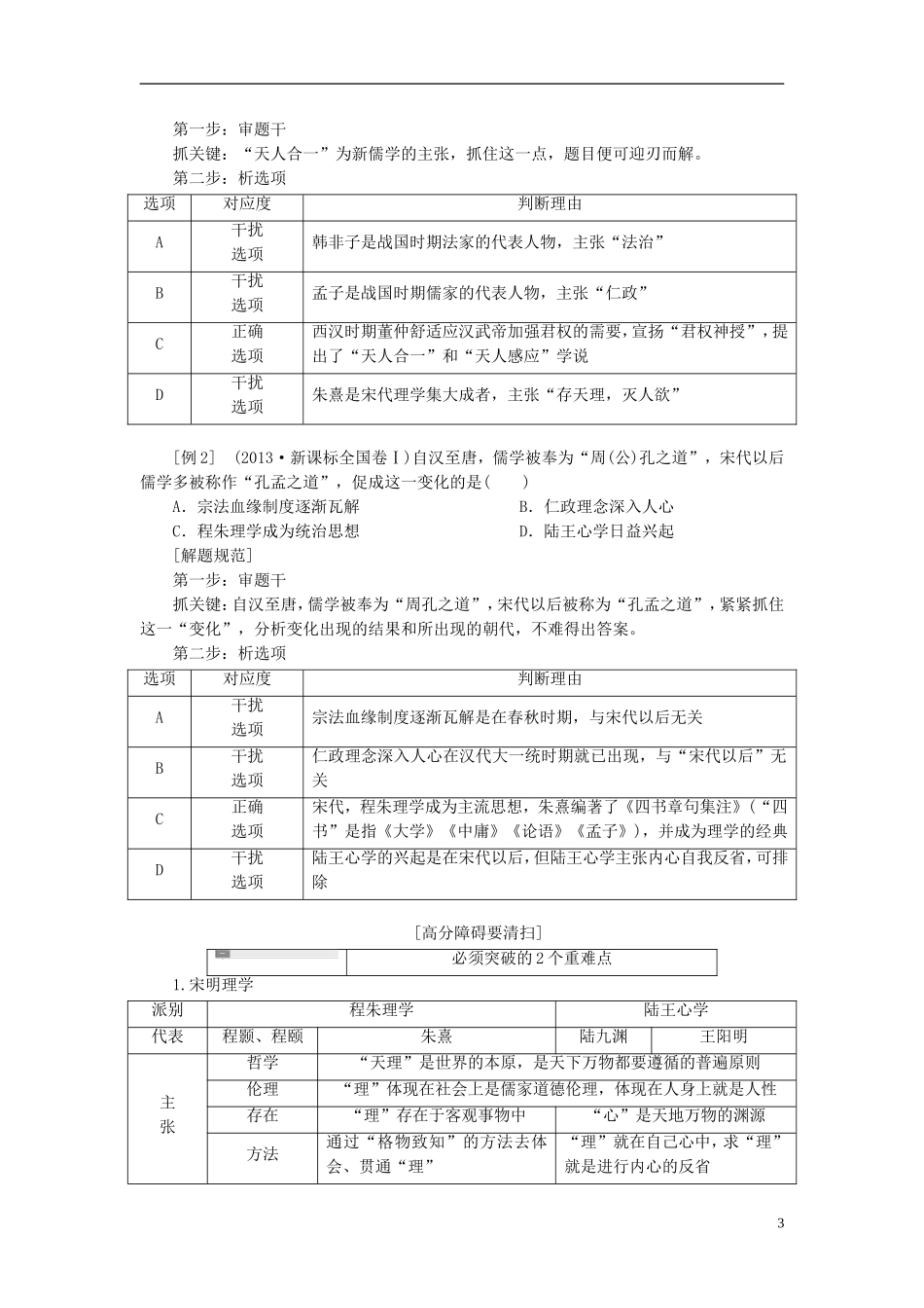 2014高考历史模块复习方案 模块一 第2步 专题三 中国传统文化主流思想的演变和古代中国的科学技术与文学艺术_第3页