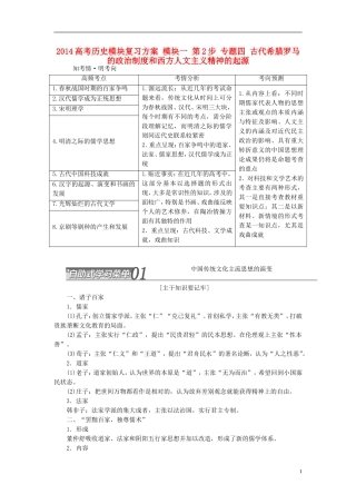 2014高考历史模块复习方案 模块一 第2步 专题三 中国传统文化主流思想的演变和古代中国的科学技术与文学艺术