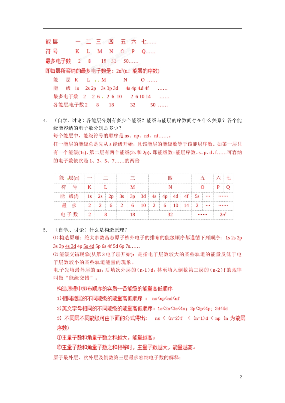 2014高中化学 1.1原子结构（第1课时）教案 新人教版选修3_第2页