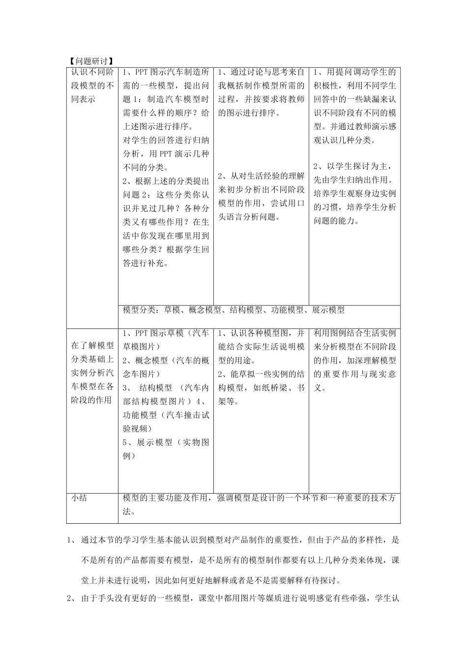 2014年高中通用技术 4.4模型或原型制作教案 地质版_第2页