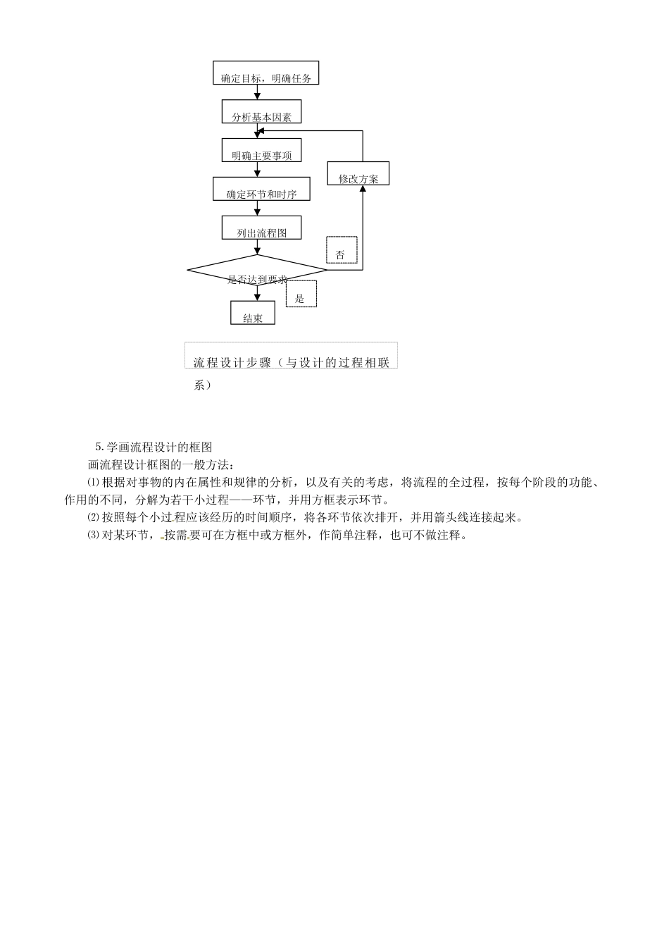 2014年高中通用技术 2.3流程设计应考虑哪些基本因素教案 地质版_第2页