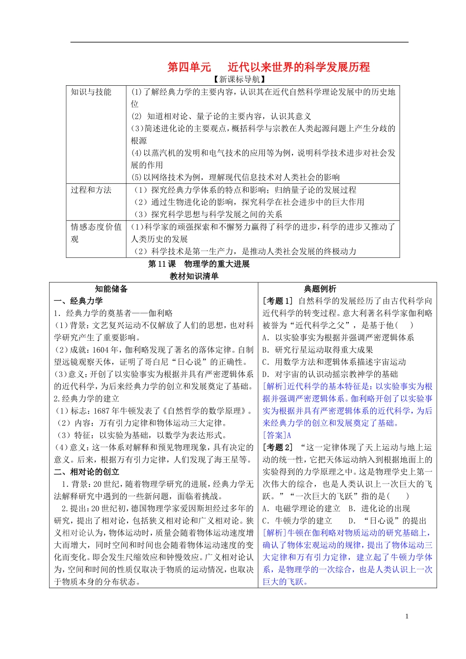 2014年高中历史教材全解 第四单元近代以来世界的科学发展历程 新人教版必修3_第1页
