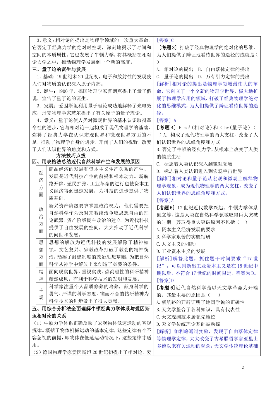 2014年高中历史教材全解 第四单元近代以来世界的科学发展历程 新人教版必修3_第2页