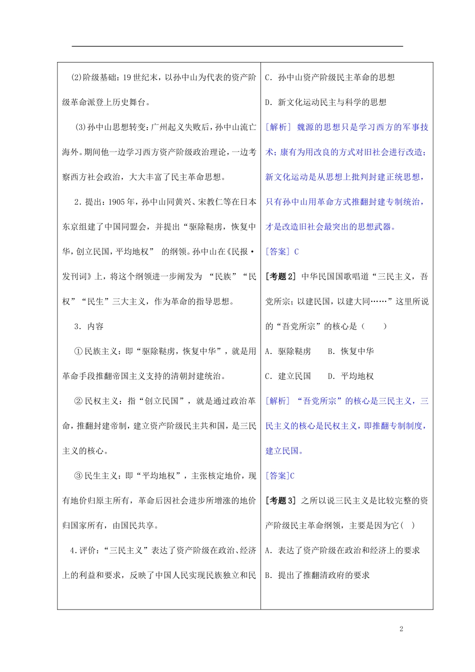 2014年高中历史教材全解 第六单元20世纪以来中国重大思想理论成果 新人教版必修3_第2页
