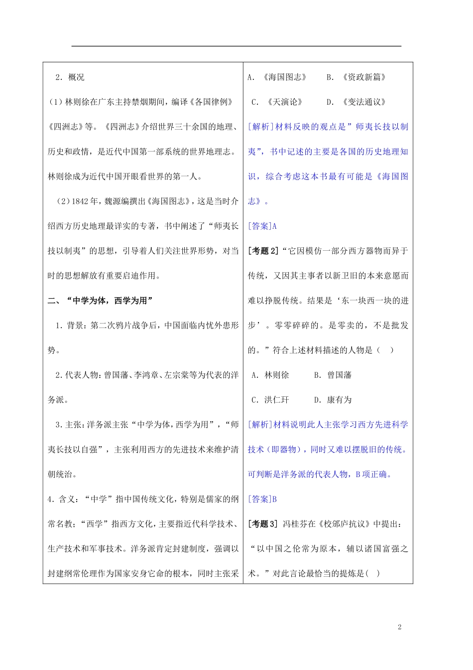 2014年高中历史教材全解 第五单元近代中国的思想解放潮流 新人教版必修3_第2页