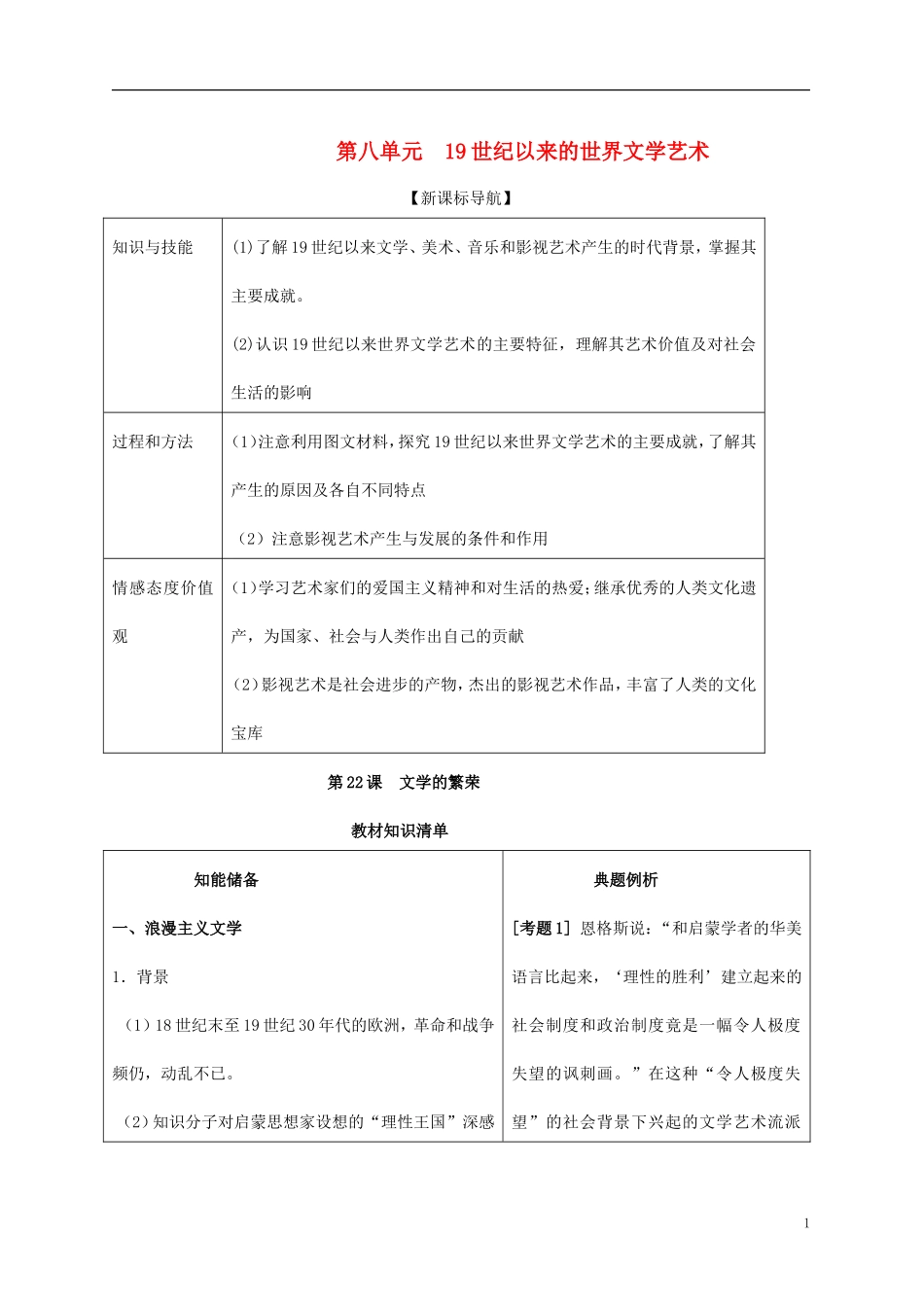 2014年高中历史教材全解 第八单元19世纪以来的世界文学艺术 新人教版必修3_第1页