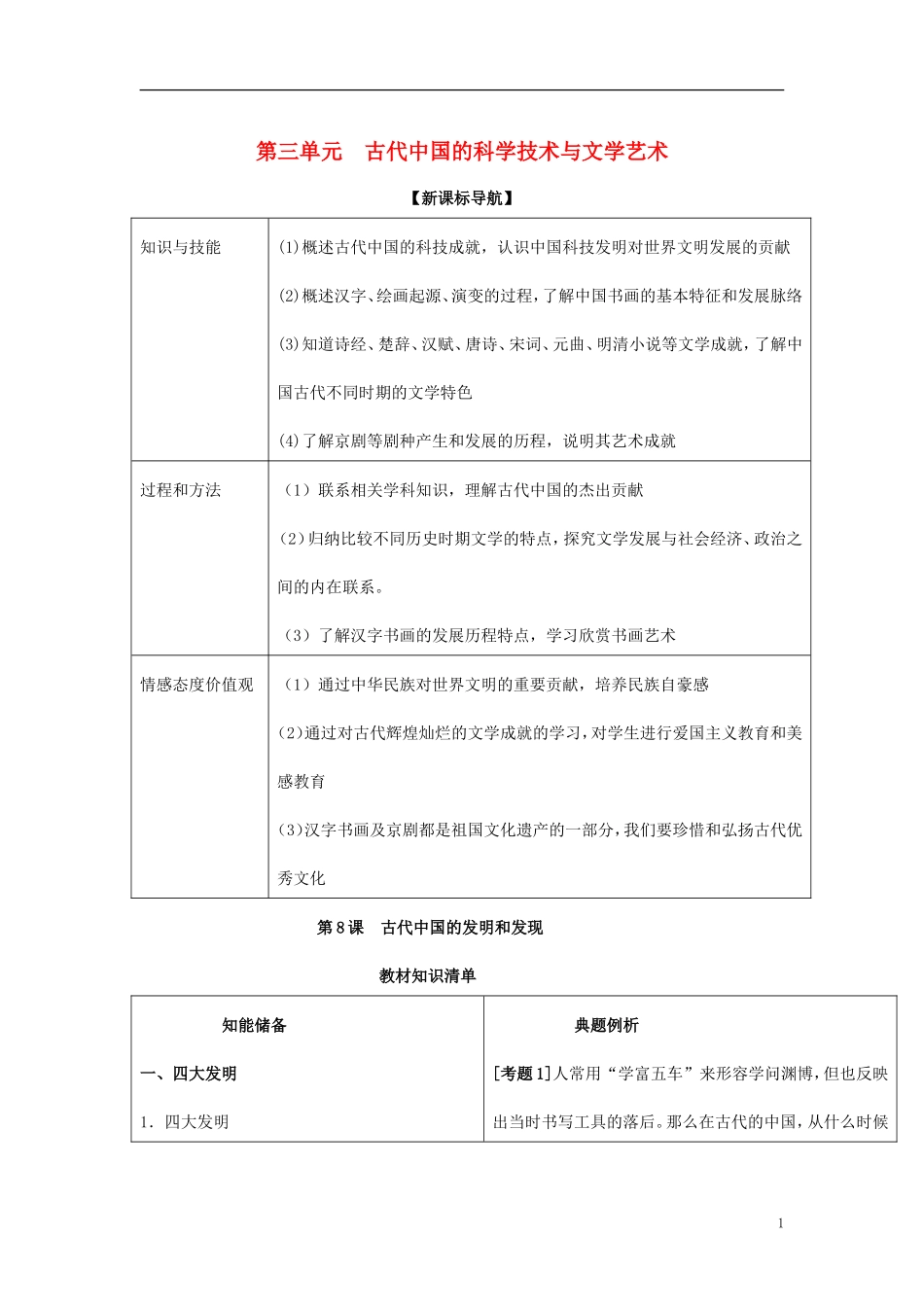2014年高中历史教材全解 第三单元古代中国的科学技术与文学艺术 新人教版必修3_第1页