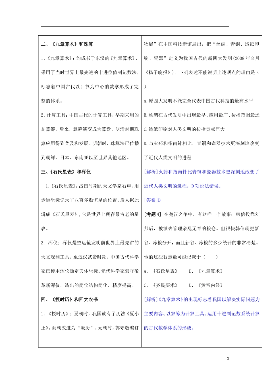 2014年高中历史教材全解 第三单元古代中国的科学技术与文学艺术 新人教版必修3_第3页