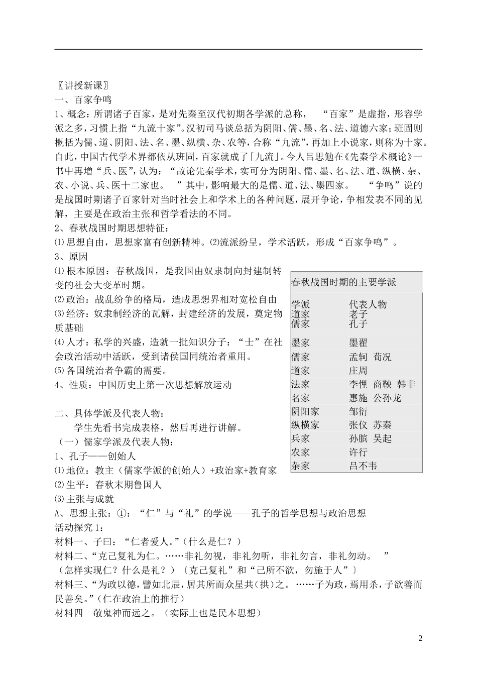 2014年高中历史 专题一第一节 百家争鸣教案 人民版必修3_第2页