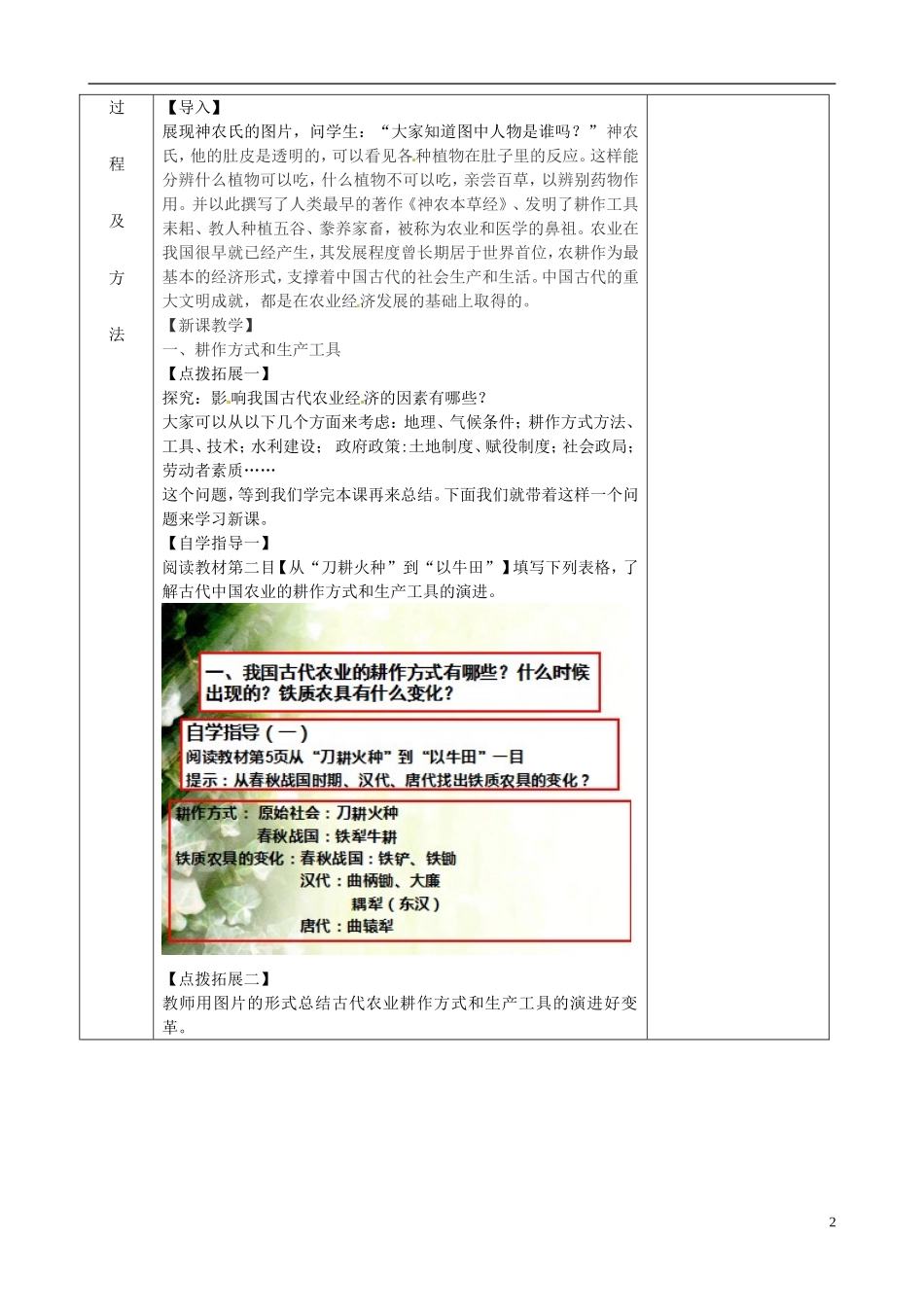 2014年高中历史 专题一 第一节 古代中国的农业经济教案 人民版必修2_第2页