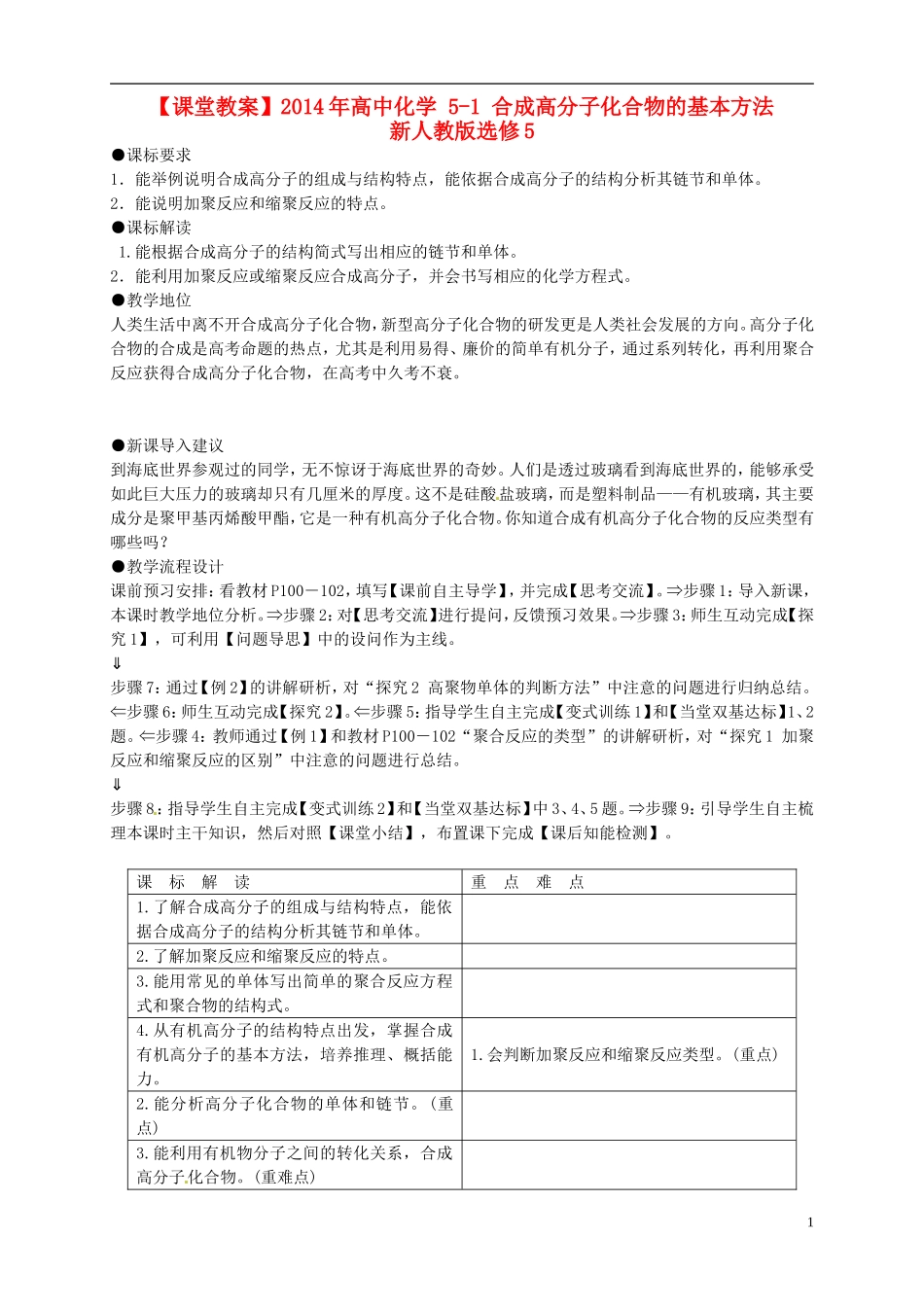 2014年高中化学 5-1 合成高分子化合物的基本方法课堂教案 新人教版选修5_第1页