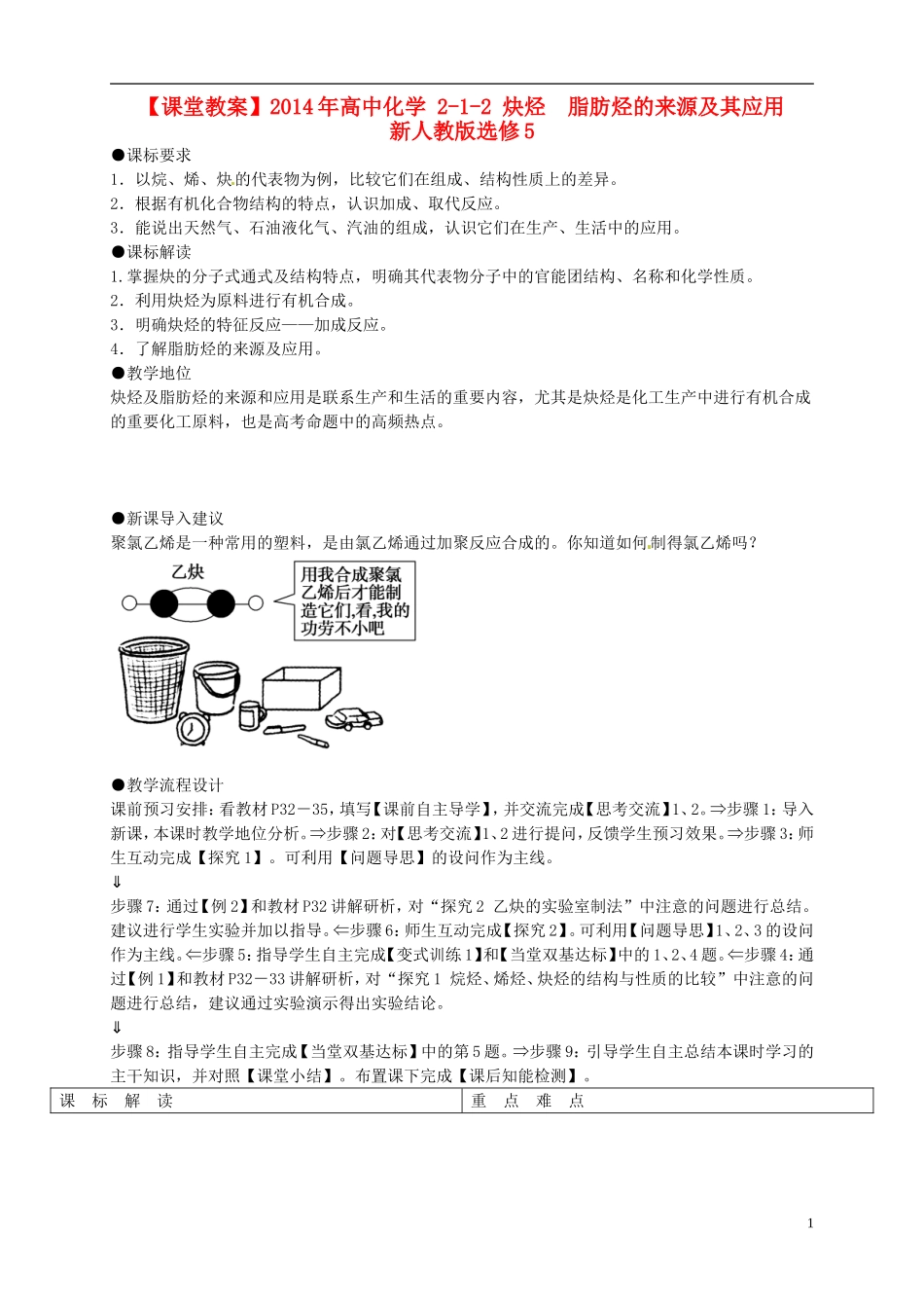 2014年高中化学 2-1-2 炔烃　脂肪烃的来源及其应用课堂教案 新人教版选修5_第1页