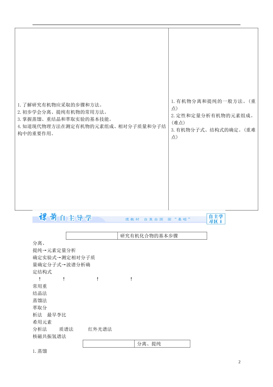 2014年高中化学 1-4 研究有机化合物的一般步骤和方法课堂教案 新人教版选修5_第2页