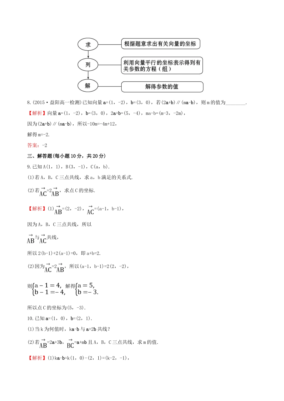 高中数学 第二章 平面向量 2.3.4 平面向量共线的坐标表示课时提升作业1 新人教A版必修4-新人教A版高一必修4数学试题_第3页
