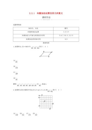 高中数学 第二章 平面向量 2.2.1 向量加法运算及其几何意义课时作业 新人教A版必修4-新人教A版高一必修4数学试题