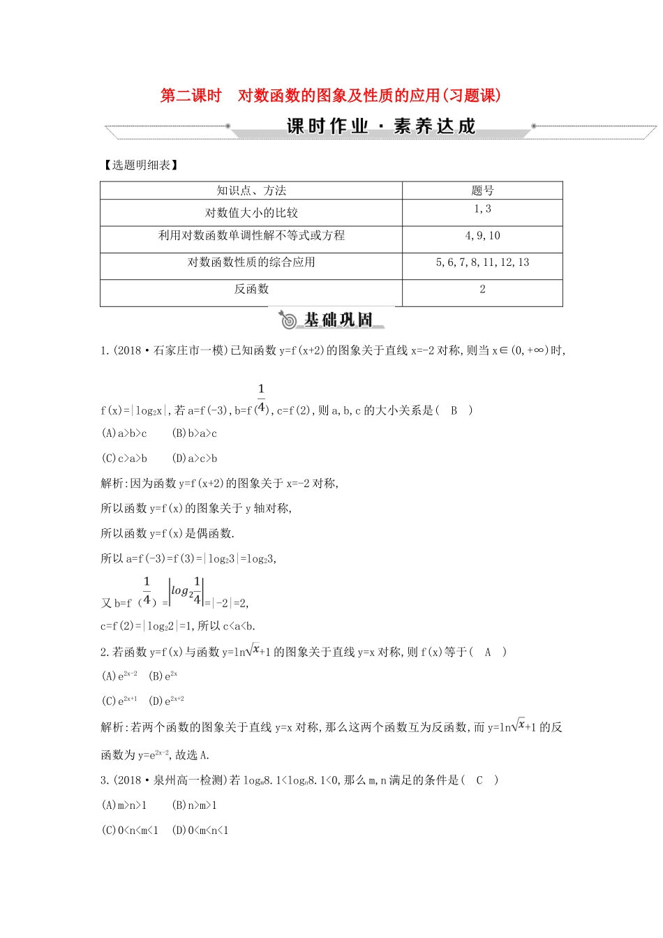 高中数学 第二章 基本初等函数（Ⅰ）2.2.2 对数函数及其性质 第二课时 对数函数的图象及性质的应用（习题课）练习 新人教A版必修1-新人教A版高一必修1数学试题_第1页