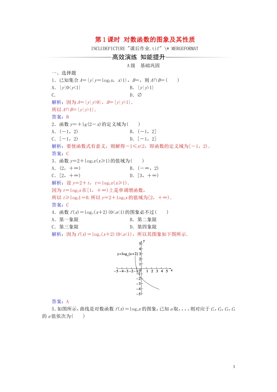 高中数学 第二章 基本初等函数（Ⅰ）2.2.2 对数函数及其性质 第1课时 对数函数的图象及其性质练习（含解析）新人教A版必修1-新人教A版高一必修1数学试题_第1页
