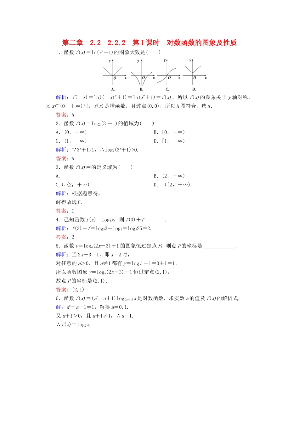 高中数学 第二章 基本初等函数（Ⅰ）2.2 对数函数 2.2.2 第1课时 对数函数的图象及性质练习 新人教A版必修1-新人教A版高一必修1数学试题_第1页