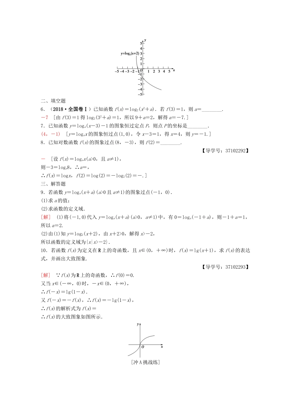 高中数学 第二章 基本初等函数（Ⅰ）2.2 对数函数 2.2.2 对数函数及其性质 第1课时 对数函数的图象及性质课时分层作业19 新人教A版必修1-新人教A版高一必修1数学试题_第2页