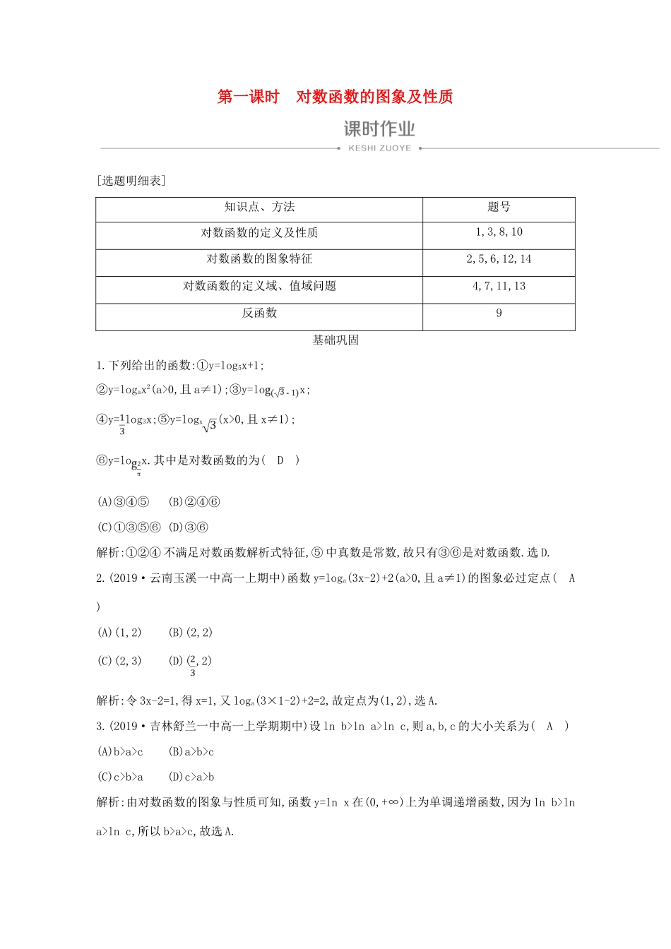 高中数学 第二章 基本初等函数（Ⅰ） 2.2.2 对数函数及其性质 第一课时 对数函数的图象及性质课时作业 新人教A版必修1-新人教A版高一必修1数学试题_第1页