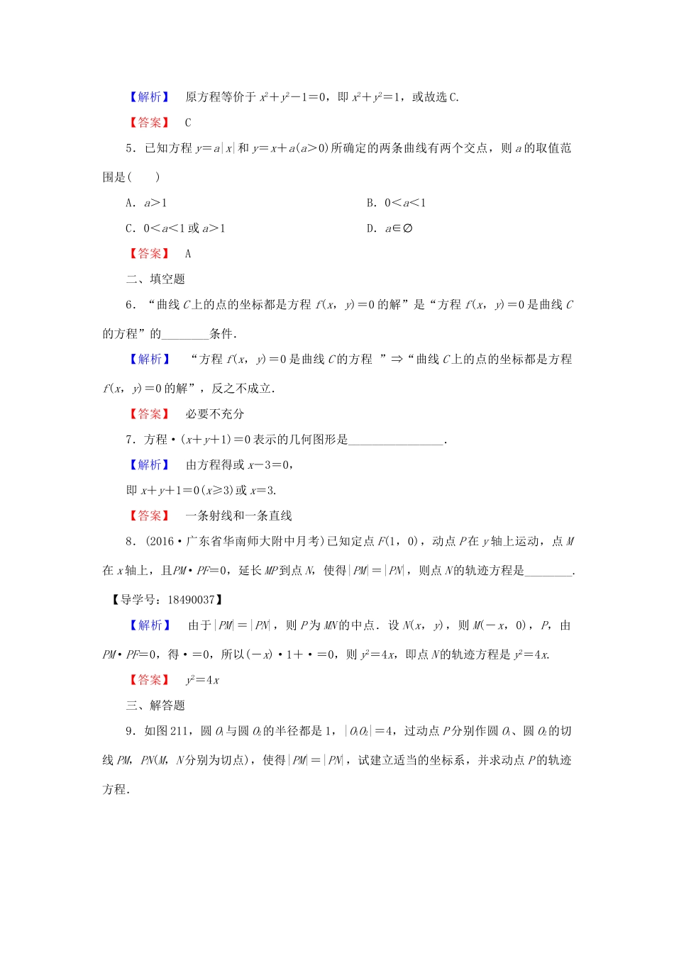 高中数学 第二章 圆锥曲线与方程 2.1 曲线与方程学业分层测评 新人教A版选修2-1-新人教A版高一选修2-1数学试题_第2页