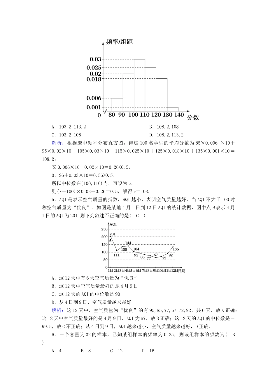 高中数学 第九章 统计检测试题课时作业（含解析）新人教A版必修第二册-新人教A版高一第二册数学试题_第2页