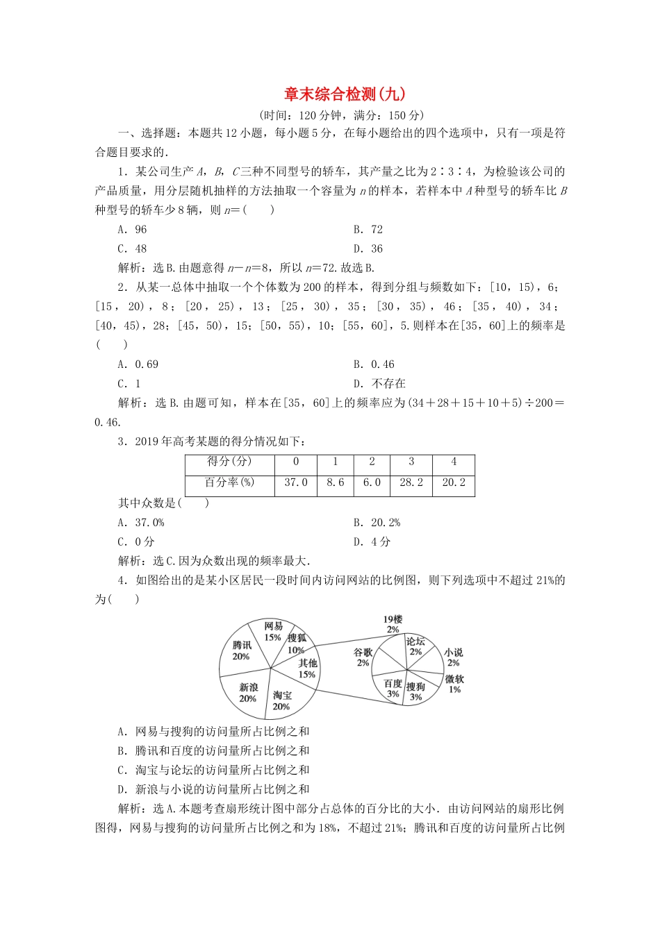 高中数学 第九章 统计章末综合检测（九） 新人教A版必修第二册-新人教A版高一第二册数学试题_第1页