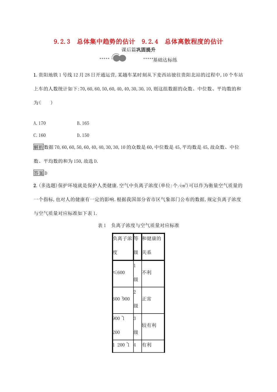 高中数学 第九章 统计 9.2.3 总体集中趋势的估计 9.2.4 总体离散程度的估计习题（含解析）新人教A版必修第二册-新人教A版高一第二册数学试题_第1页