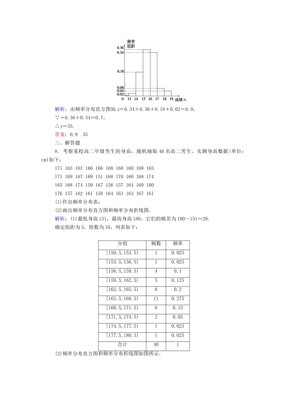 高中数学 第九章 统计 9.2.1 总体取值规律的估计课时作业 新人教A版必修第二册-新人教A版高一第二册数学试题_第3页