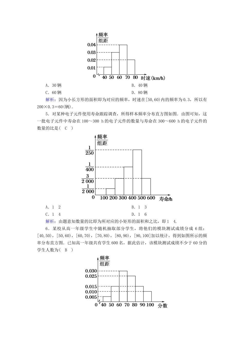 高中数学 第九章 统计 9.2 用样本估计总体 9.2.1 总体取值规律的估计课时作业（含解析）新人教A版必修第二册-新人教A版高一第二册数学试题_第2页