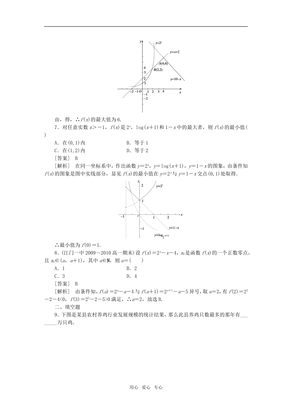 高中数学 第三章末即时巩固 新人教A版必修1_第2页