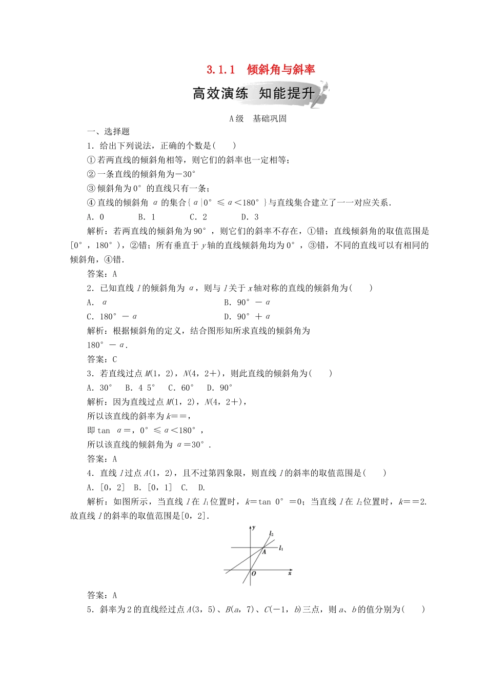 高中数学 第三章 直线与方程 3.1 直线的倾斜角与斜率 3.1.1 倾斜角与斜率检测 新人教A版必修2-新人教A版高一必修2数学试题_第1页