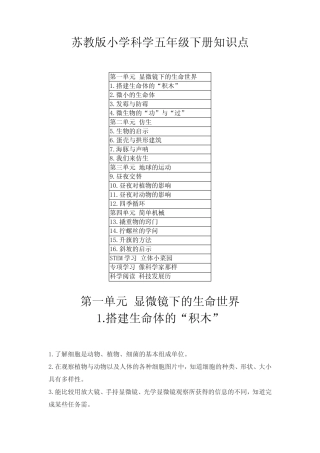 2022苏教版小学科学五年级下册知识点(附目录) 