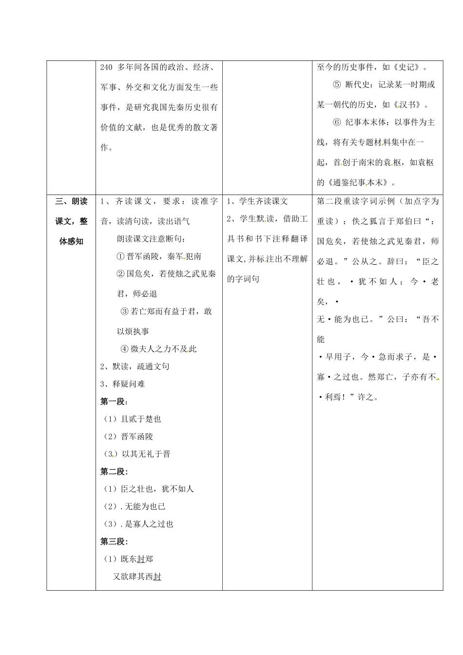 江苏省常州市西夏墅中学高中语文 烛之武退秦师（5）教案 苏教版必修3_第2页