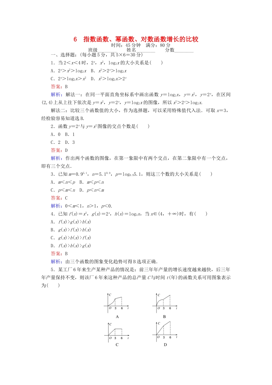 高中数学 第三章 指数函数和对数函数 3.6 指数函数、幂函数、对数函数增长的比较课时作业 北师大版必修1-北师大版高一必修1数学试题_第1页