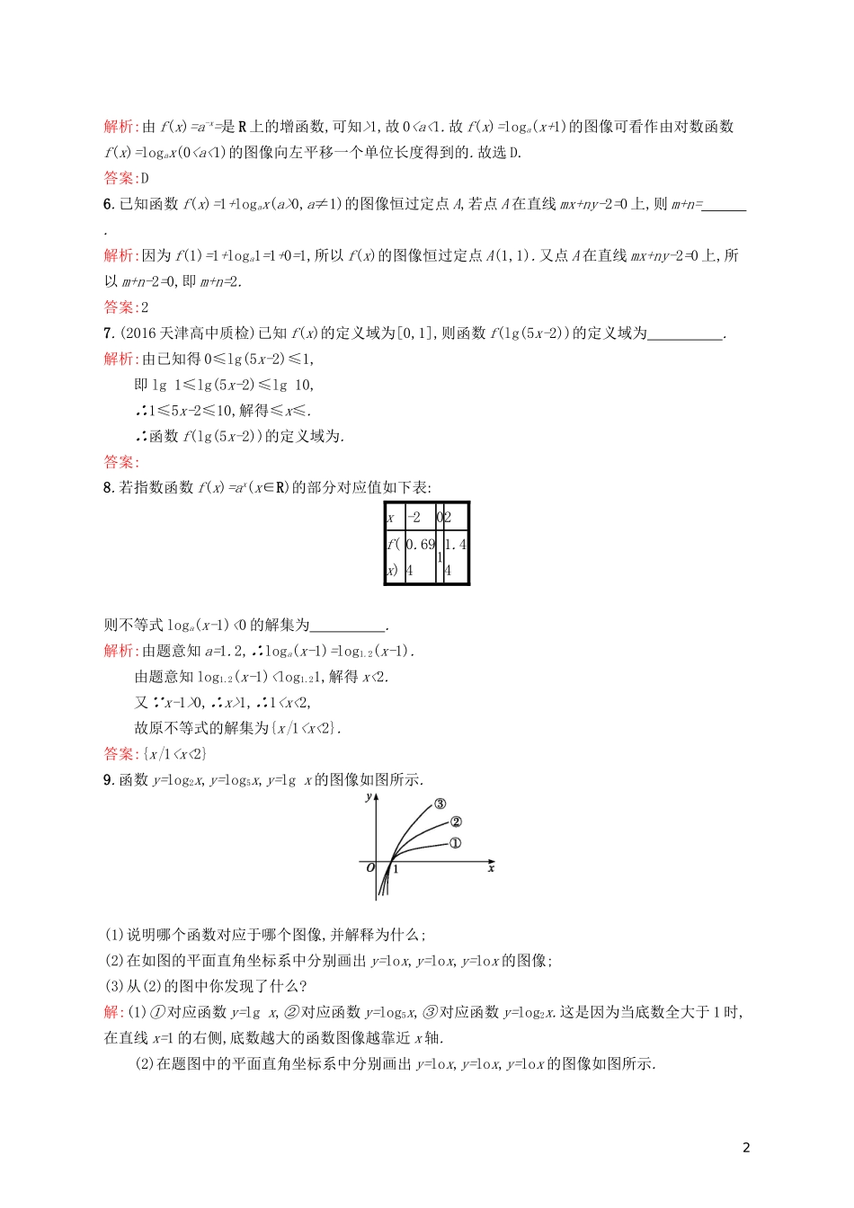 高中数学 第三章 指数函数和对数函数 3.5.3 对数函数的图像和性质练习 北师大版必修1-北师大版高一必修1数学试题_第2页