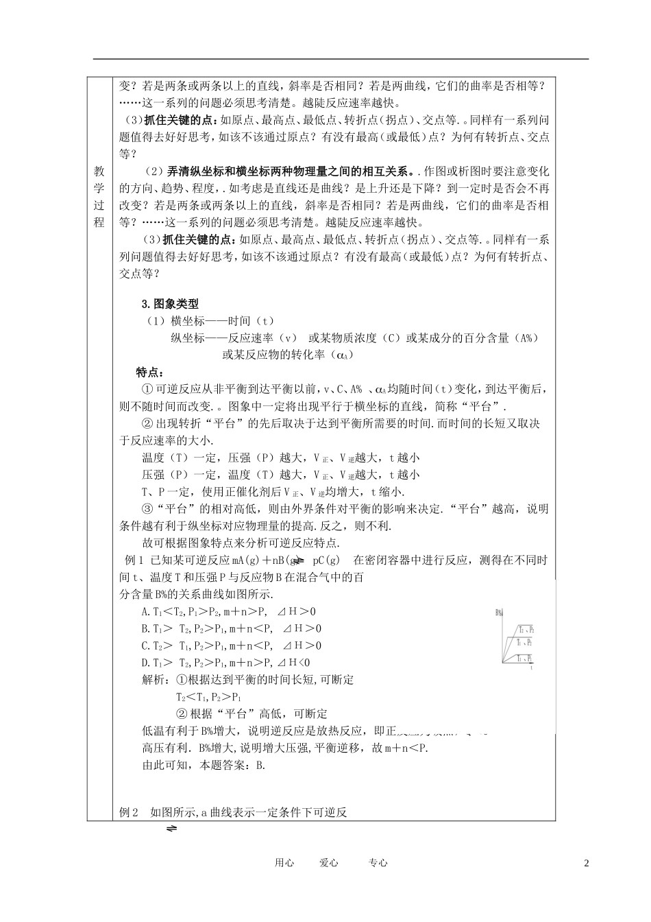 江苏省新沂市王楼中学高中化学 第三单元《化学平衡的移动：化学平衡图像问题》教案 苏教版选修4_第2页