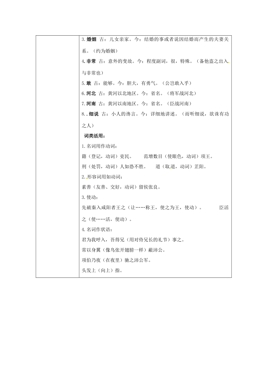 广东省德庆县孔子中学高中语文《第6课 鸿门宴》教案 新人教版必修1_第2页